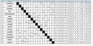 Изменение размера Изменение размера Изменение размера 5 туров.jpg