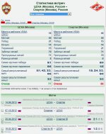 ЦСКА - Спартак ст&.jpg