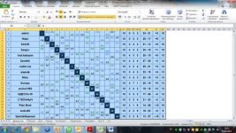 Таблица ФПС 19.08.2013..jpg