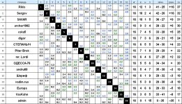 39 фпс 16 тур.JPG