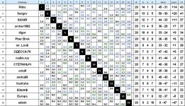 39 фпс 20 тур.JPG