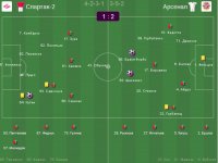Спартак 2 - Арсенал - 1-2.jpg Спартак 2 - Арсенал - 1-2.jpg