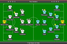 Тосно - Спартак-2 - 6-1.jpg Тосно - Спартак-2 - 6-1.jpg