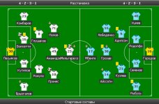 Спартак - Терек - 3-0.jpg Спартак - Терек - 3-0.jpg