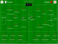СЕРБИЯ - РОССИЯ - 1-1.jpg