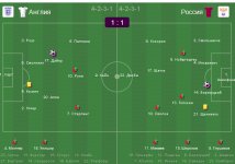 АНГЛИЯ - РОССИЯ - 1-1.jpg