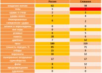 Статистика матча.jpg