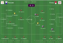 УЭЛЬС - РОССИЯ - 3-0.jpg