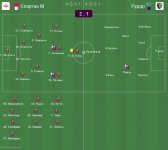 Рудар - Спартак - 1-2.jpg Рудар - Спартак - 1-2.jpg