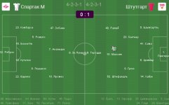 Спартак - Штутгарт - 0-1.jpg Спартак - Штутгарт - 0-1.jpg