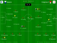 Факел - Спартак 2 - 1-1.jpg Факел - Спартак 2 - 1-1.jpg