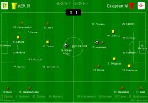 АЕК - Спартак - 1-1.jpg АЕК - Спартак - 1-1.jpg