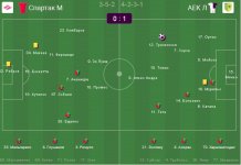 Спартак - АЕК - 0-1.jpg