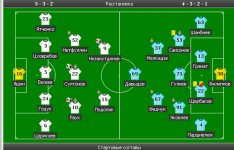 Шинник - Спартак2 - 4-0.jpg Шинник - Спартак2 - 4-0.jpg