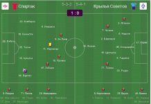Спартак - Крылья советов - 1-0.jpg Спартак - Крылья советов - 1-0.jpg