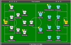 Спартак 2 - Тюмень - 2-3.jpg Спартак 2 - Тюмень - 2-3.jpg