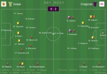 Анжи - Спартак - 0-2.jpg Анжи - Спартак - 0-2.jpg