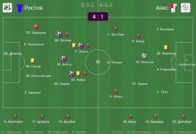 Ростов - Аякс - 4-1.jpg