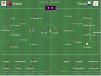 ТУРЦИЯ - РОССИЯ - 0-0.jpg
