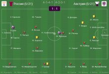 Россия - Австрия - 161.jpg