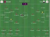 Россия - Гана - 1-0.jpg