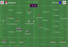 Бавария - РОСТОВ - 5-0.jpg