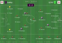 Байер - ЦСКА - 2-2.jpg