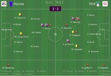 Ростов - ПСВ - 2-2.jpg
