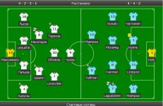 РоссияU18 - ФинляндияU18 - 1-1.jpg