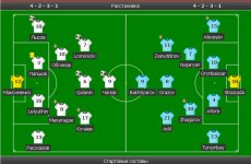 РоссияU18 - КазахстанU18 - 5-0.jpg