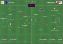Ростов - Атлетико - 1-1.jpg