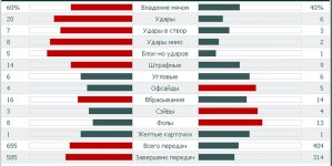 Статистика мат&#10.jpg