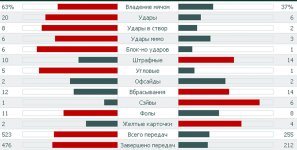 Статистика мат&#10.jpg