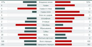 Статистика мат&#10.jpg