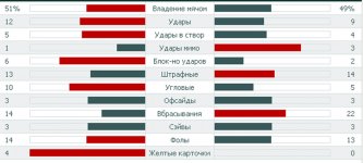 Статистика мат&#10.jpg