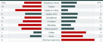 Статистика мат&#10.jpg