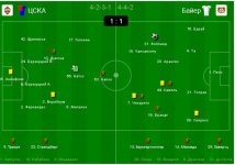ЦСКА - Байер - 1-1.jpg