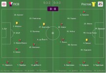 ПСВ - Ростов - 0-0.jpg