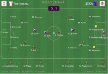 Тоттенхэм - ЦСКА - 3-1.jpg