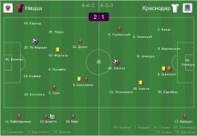 Ницца - Краснодар - 2-1.jpg