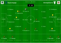Краснодар - Фенербахче - 1-0.jpg