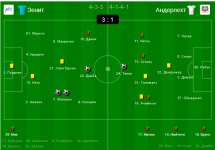 Зенит - Андерлехт - 3-1.jpg