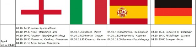 4 тур СБФМ.jpg