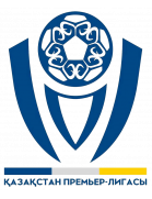Чемпионат Казахстана по футболу 2026